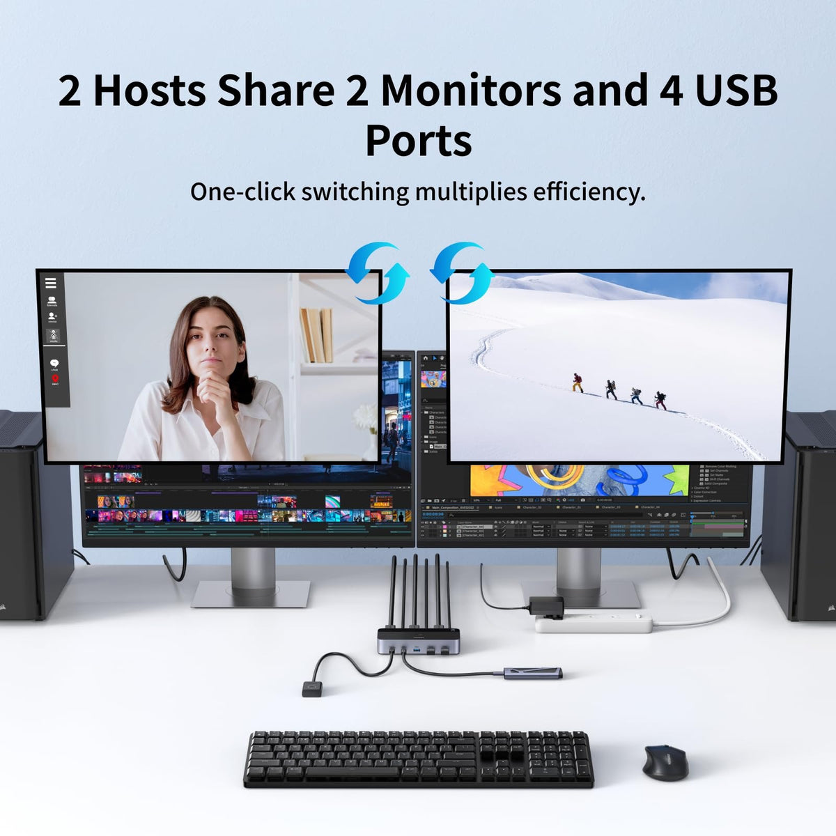 UGREEN Dual-Monitor HDMI KVM Switch 2 In 2 Out, 4K@60Hz (55455) in Lebanon - OutGeeked