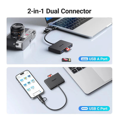 UGREEN 4-in-1 USB-C & USB-A Card Reader with Dual USB-A Ports (45167) in Lebanon - OutGeeked