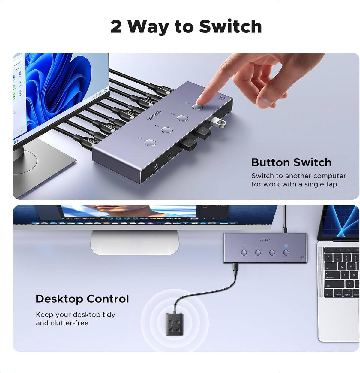 UGREEN 8K 4-Port HDMI KVM Switch Box for 4 PCs, 1 Monitor (55397) in Lebanon - OutGeeked