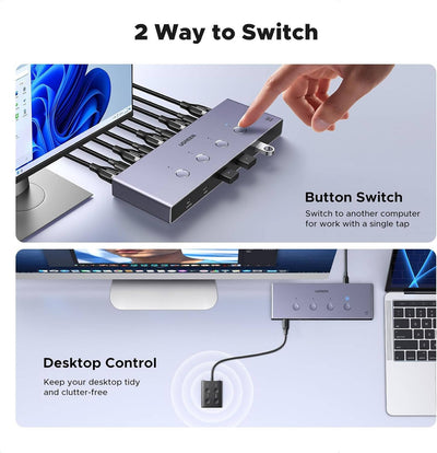 UGREEN 8K 4-Port HDMI KVM Switch Box for 4 PCs, 1 Monitor (55397) in Lebanon - OutGeeked