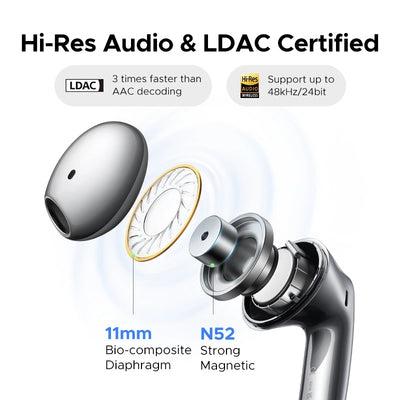 UGREEN LightBuds Magic Wireless Earbuds with ANC, LDAC & Bluetooth 6.0 (75288) in Lebanon - OutGeeked