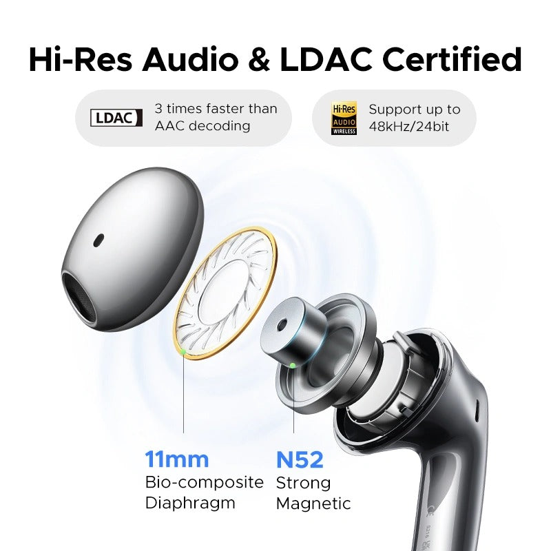 UGREEN LightBuds Magic Wireless Earbuds with ANC, LDAC & Bluetooth 6.0 (75288) in Lebanon - OutGeeked