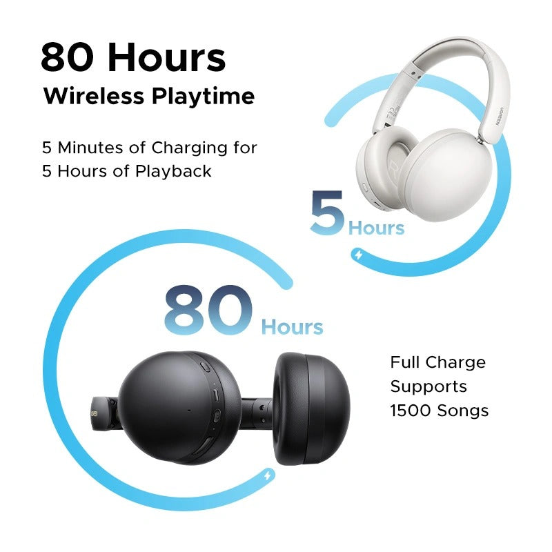 UGREEN Studio Max 2 Wireless Headphones, Bluetooth 5.4, 80H Battery in Lebanon - OutGeeked