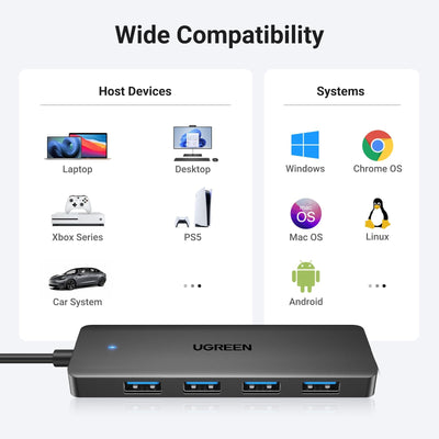 UGREEN USB 3.0 to 4-Port USB 3.0 Hub with LED Indicators (25851 / 35574) in Lebanon - OutGeeked