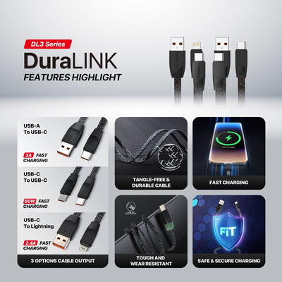 Fantech DuraLink DL3CC Braided USB-C to USB-C Cable, 1M, 60W Fast Charging in Lebanon - OutGeeked