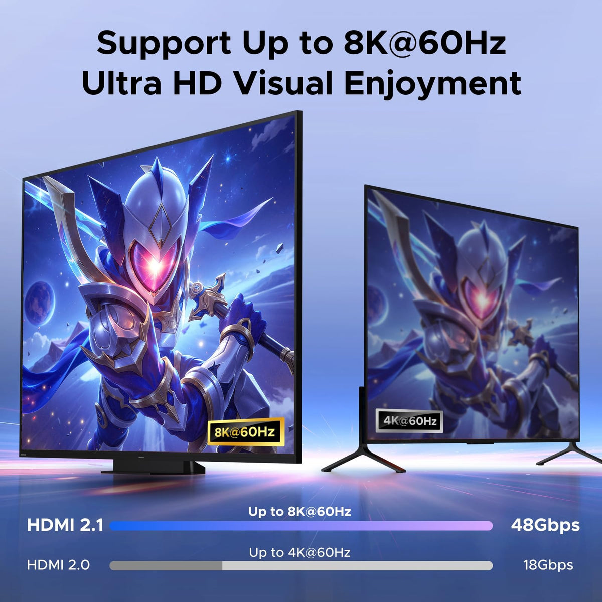 UGREEN 8K@60Hz Dual-Monitor HDMI KVM Switch, 2 In 2 Out (85100) in Lebanon - OutGeeked