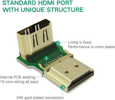 UGREEN HDMI Male to Female 90 Degree Adapter, 4K@60Hz in Lebanon - OutGeeked