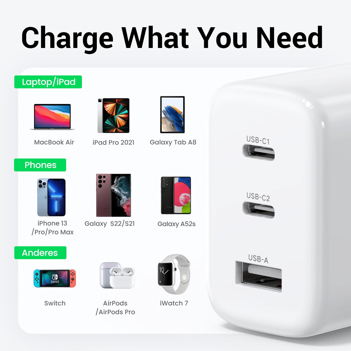 UGREEN 65W Triple Port USB-A + Dual USB-C Smart Fast Wall Charger (90496) in Lebanon - OutGeeked