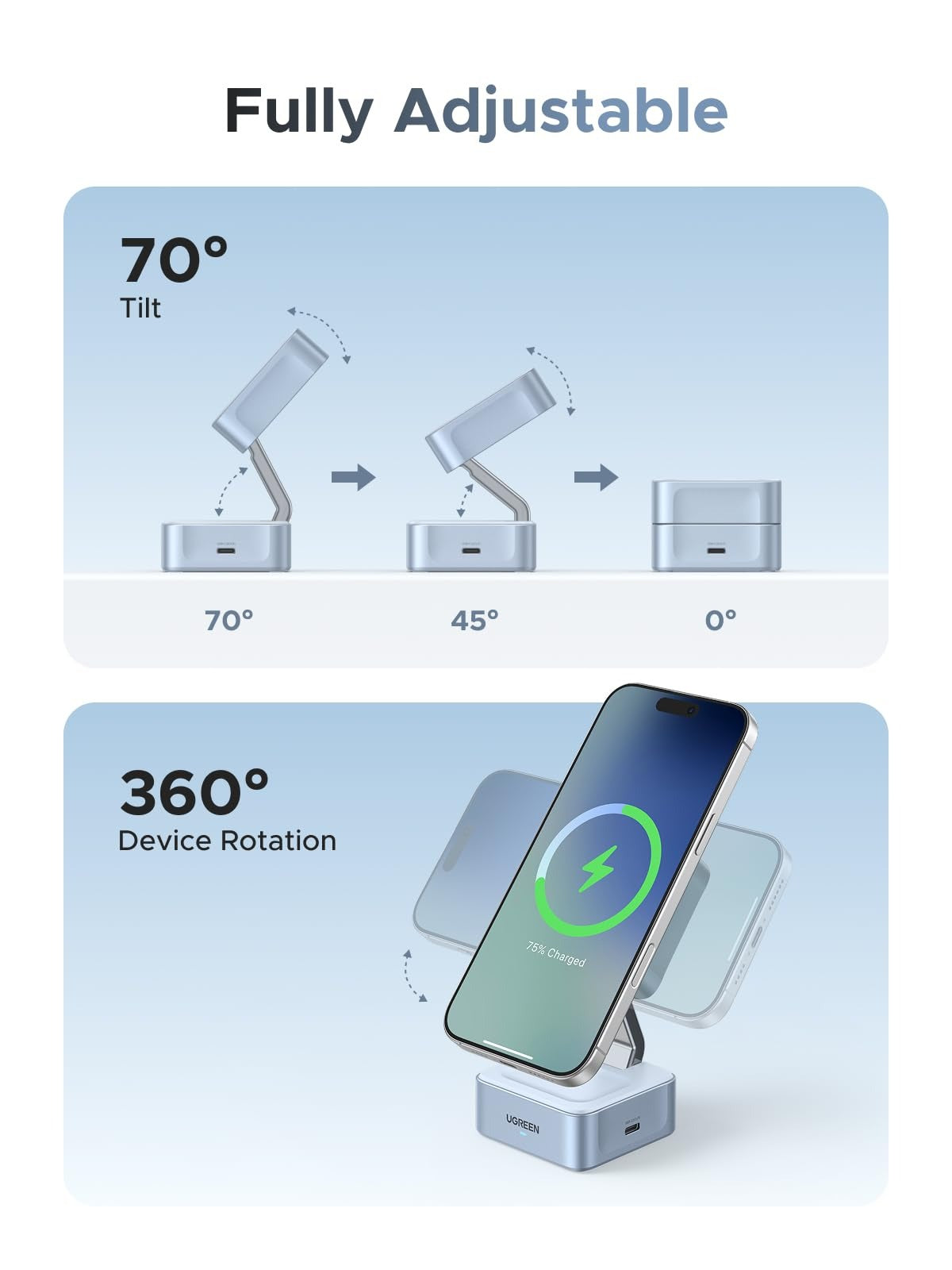 UGREEN MagFlow 2-in-1 Qi2 25W Wireless Charger (55960B) in Lebanon - OutGeeked