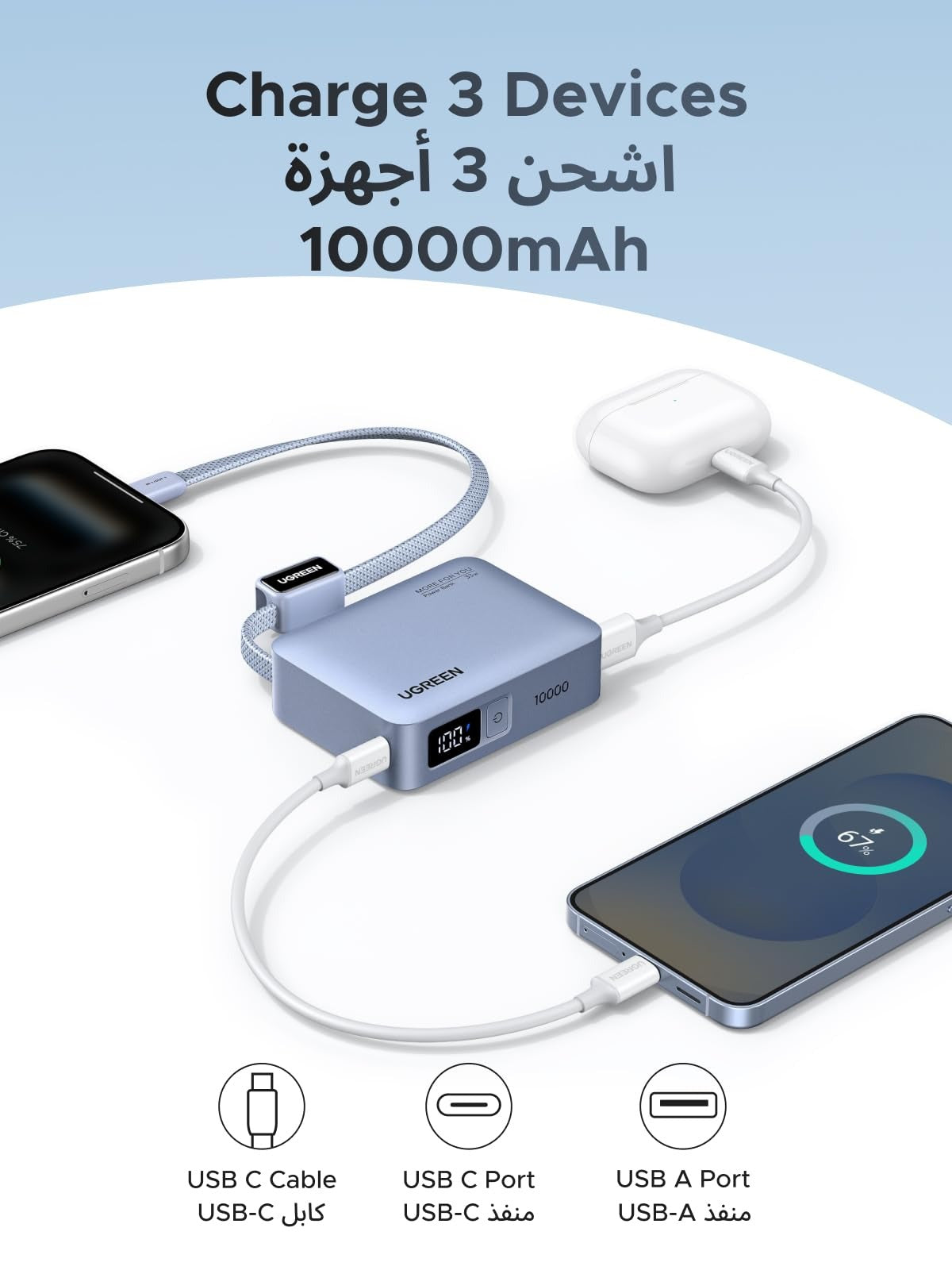 UGREEN 10000mAh 33W Ultra-Compact Power Bank with Built-In Cable (75173B) in Lebanon - OutGeeked