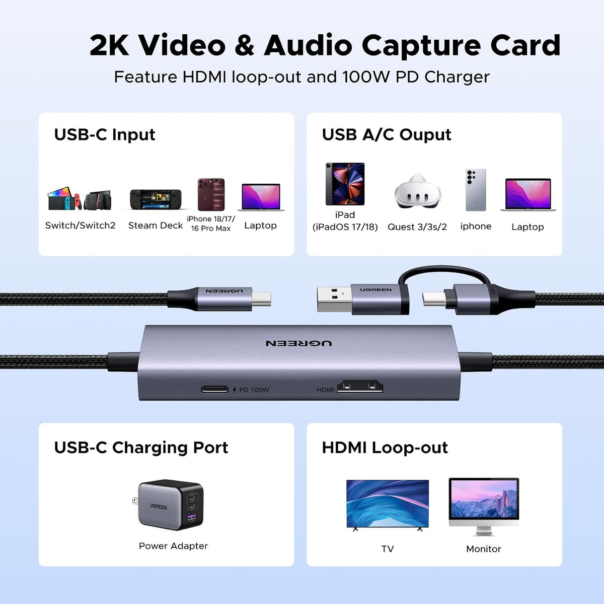 UGREEN USB-C Video Capture Card with 4K HDMI Loop-Out and PD 100W (65856) in Lebanon - OutGeeked
