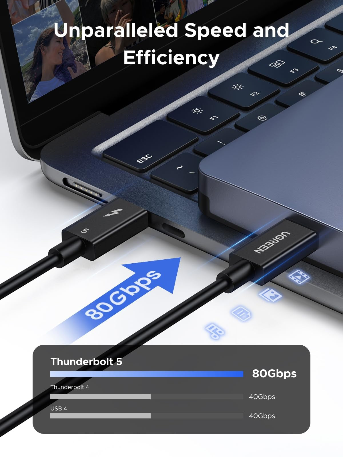 UGREEN Intel Certified Thunderbolt 5 USB-C Cable 240W 120Gbps 16K (45996) in Lebanon - OutGeeked