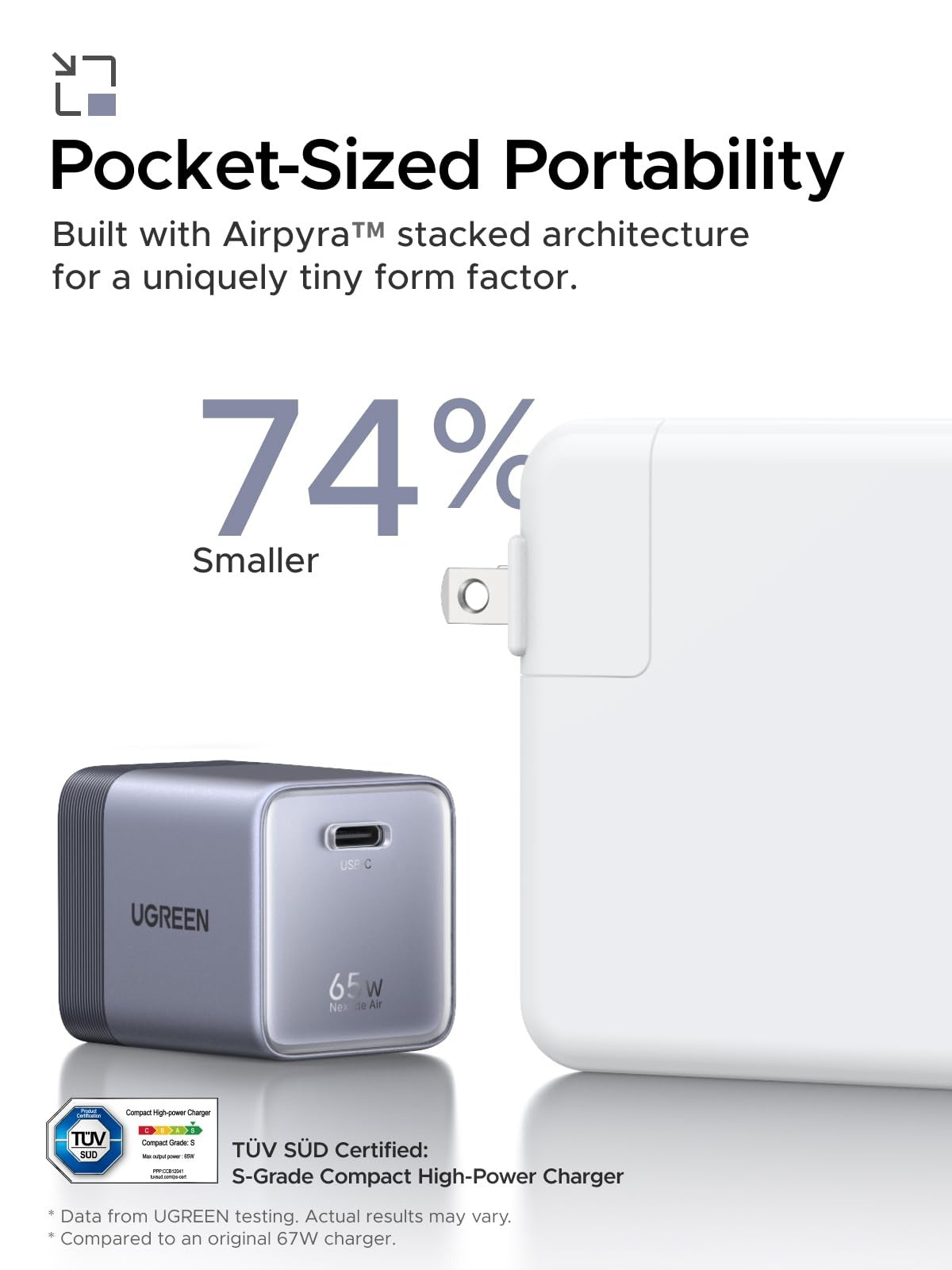UGREEN NEXODE Power Bank 200W 25000mAh 3-Port (35525B) in Lebanon - OutGeeked
