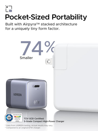 UGREEN NEXODE Power Bank 200W 25000mAh 3-Port (35525B) in Lebanon - OutGeeked