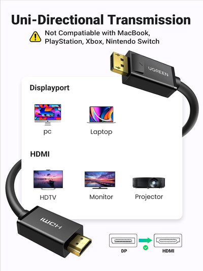 UGREEN 4K DisplayPort to HDMI Cable, Male to Male, 4K@30Hz in Lebanon - OutGeeked