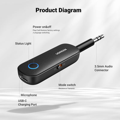 UGREEN Bluetooth 5.0 2-in-1 Transmitter and Receiver with Dual Pairing (80893) in Lebanon - OutGeeked