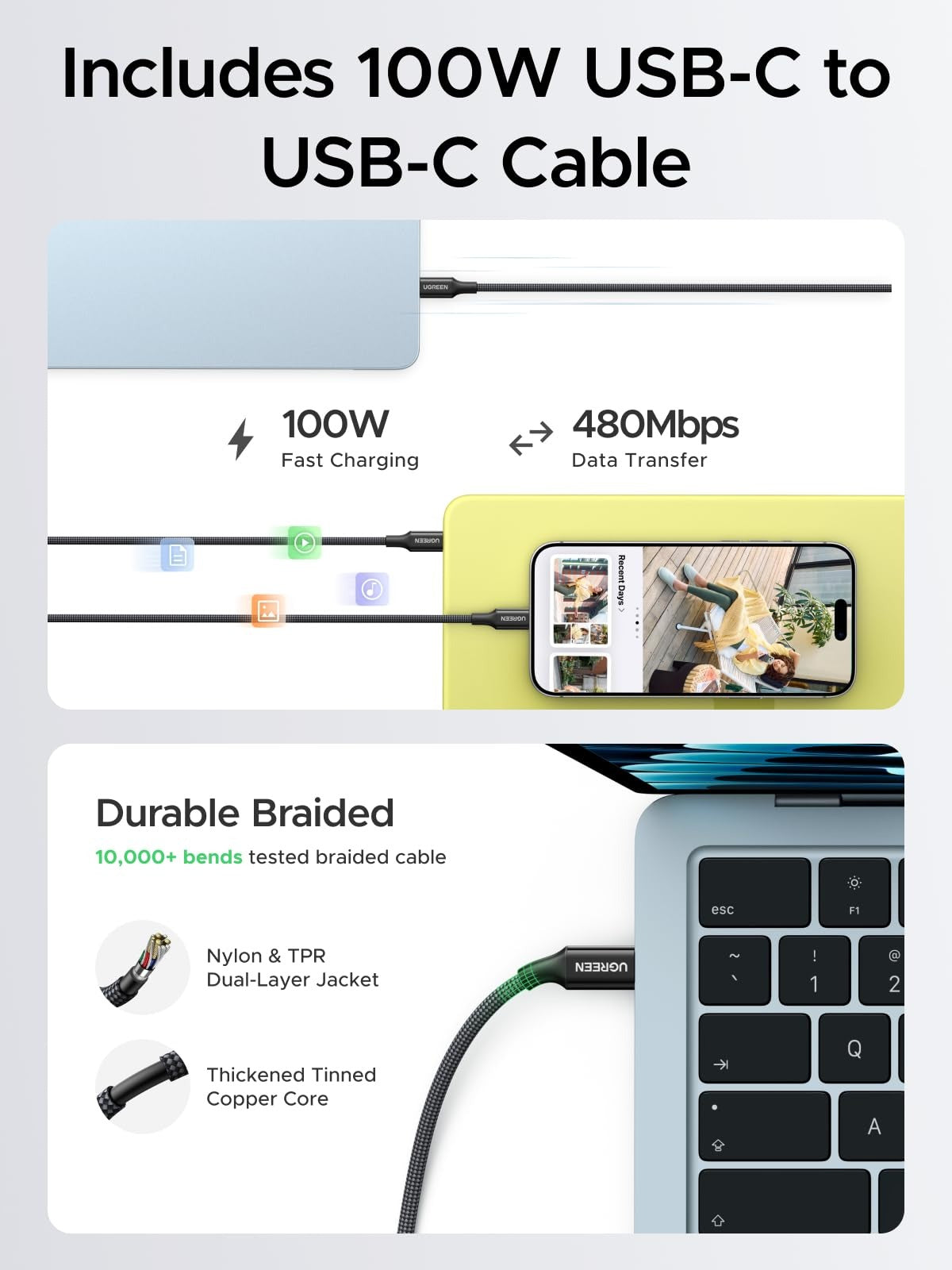UGREEN 145W 25000mAh 3-Port Fast Charging Power Bank (90597A) in Lebanon - OutGeeked