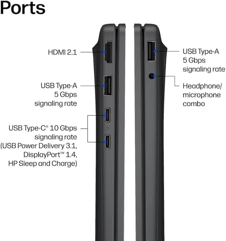 HP OMNIBOOK 3 16-BU0305DX in Lebanon - OutGeeked