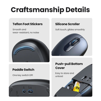 UGREEN 2.4GHz Wireless Mouse 2400 DPI with Silent Click in Lebanon - OutGeeked