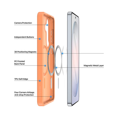 Dux Ducis Yind Series Case for Samsung Galaxy S26 (Orange) - view 2