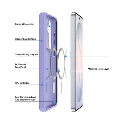 Dux Ducis Yind Series Case for Samsung Galaxy S26 Plus (Light Purple) - view 2