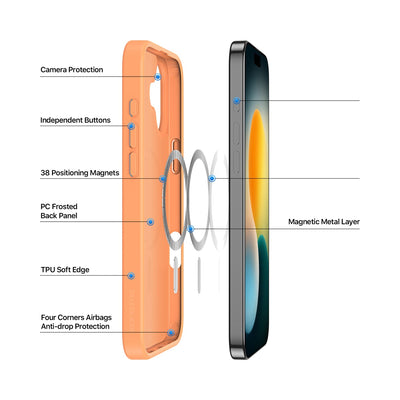 Dux Ducis Yind Series Case for Apple iPhone 17 (Orange) - view 3