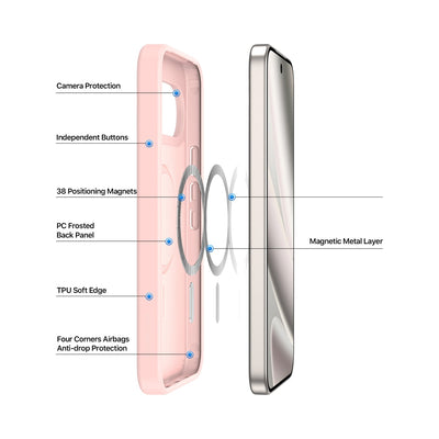 Dux Ducis Yind Series Case for Google Pixel 9 Pro XL / 10 Pro XL / 11 Pro XL (Light Pink) - view 4