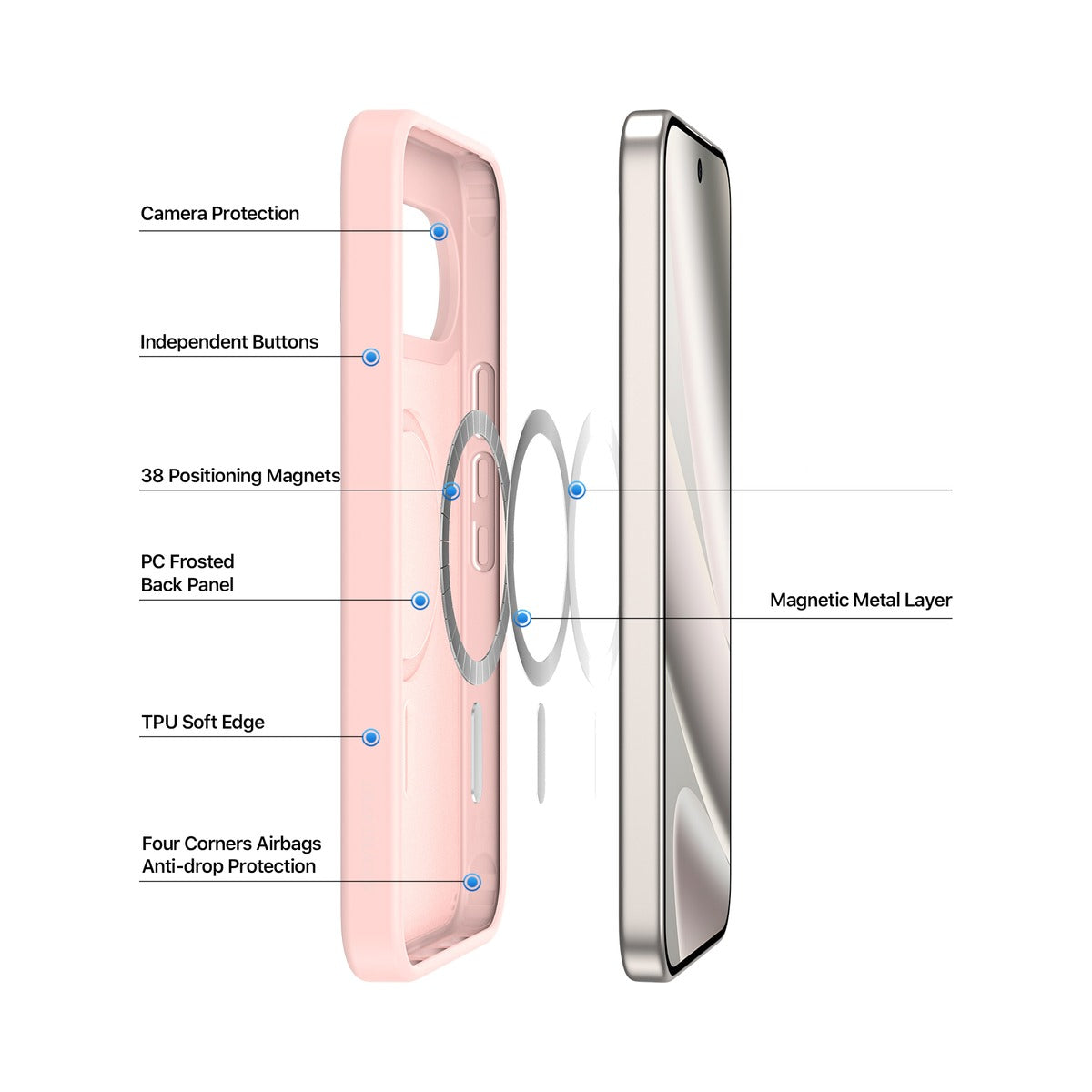 Dux Ducis Yind Series Case for Google Pixel 9 Pro XL / 10 Pro XL / 11 Pro XL (Light Pink) - view 4