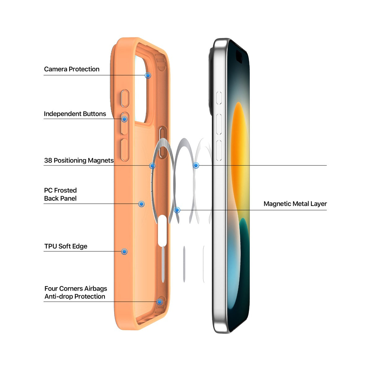 Dux Ducis Yind Series Case for Apple iPhone 17 Pro / 18 Pro (Orange) - view 4