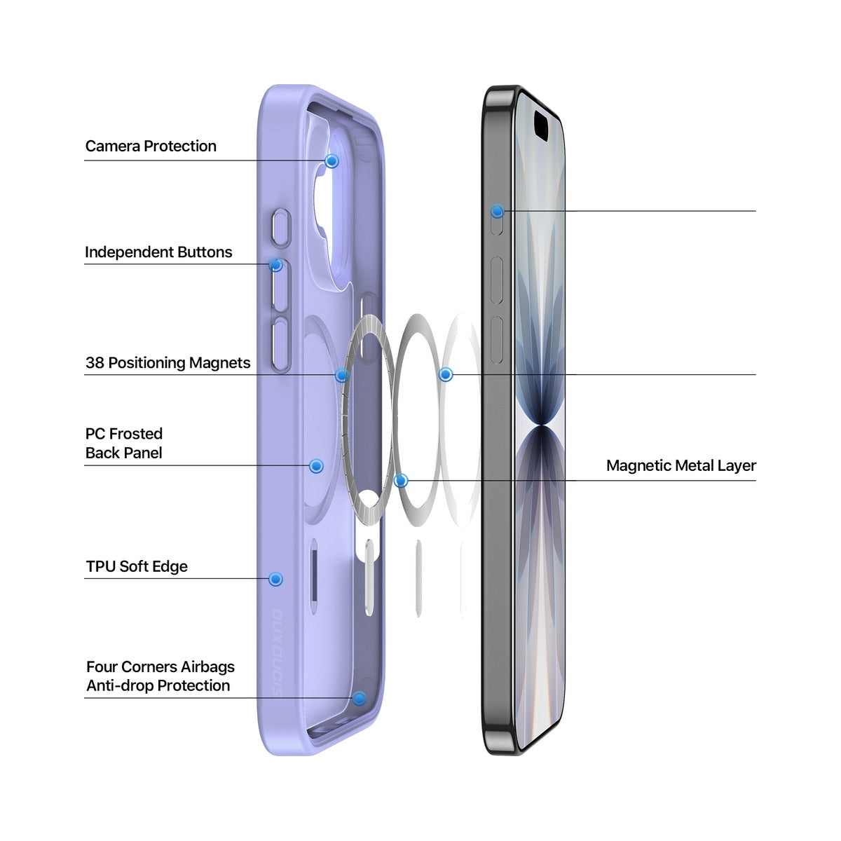 Dux Ducis Yind Series Case for Apple iPhone 17 (Light Purple) - view 4