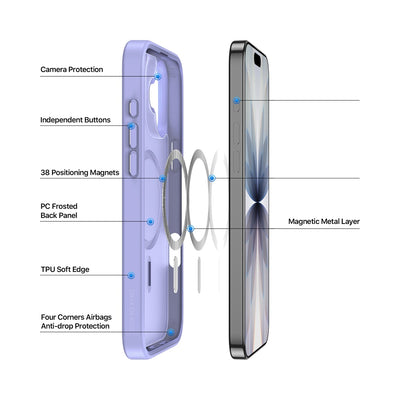 Dux Ducis Yind Series Case for Apple iPhone 17 (Light Purple) - view 4