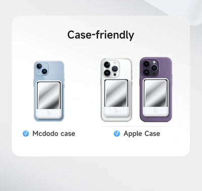 Mcdodo 20000mAh 20W Good Touch Power Bank