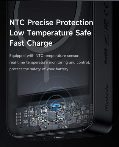 Mcdodo 20000mAh 20W Good Touch Power Bank