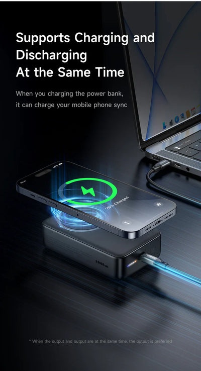 Mcdodo 20000mAh 20W Good Touch Power Bank