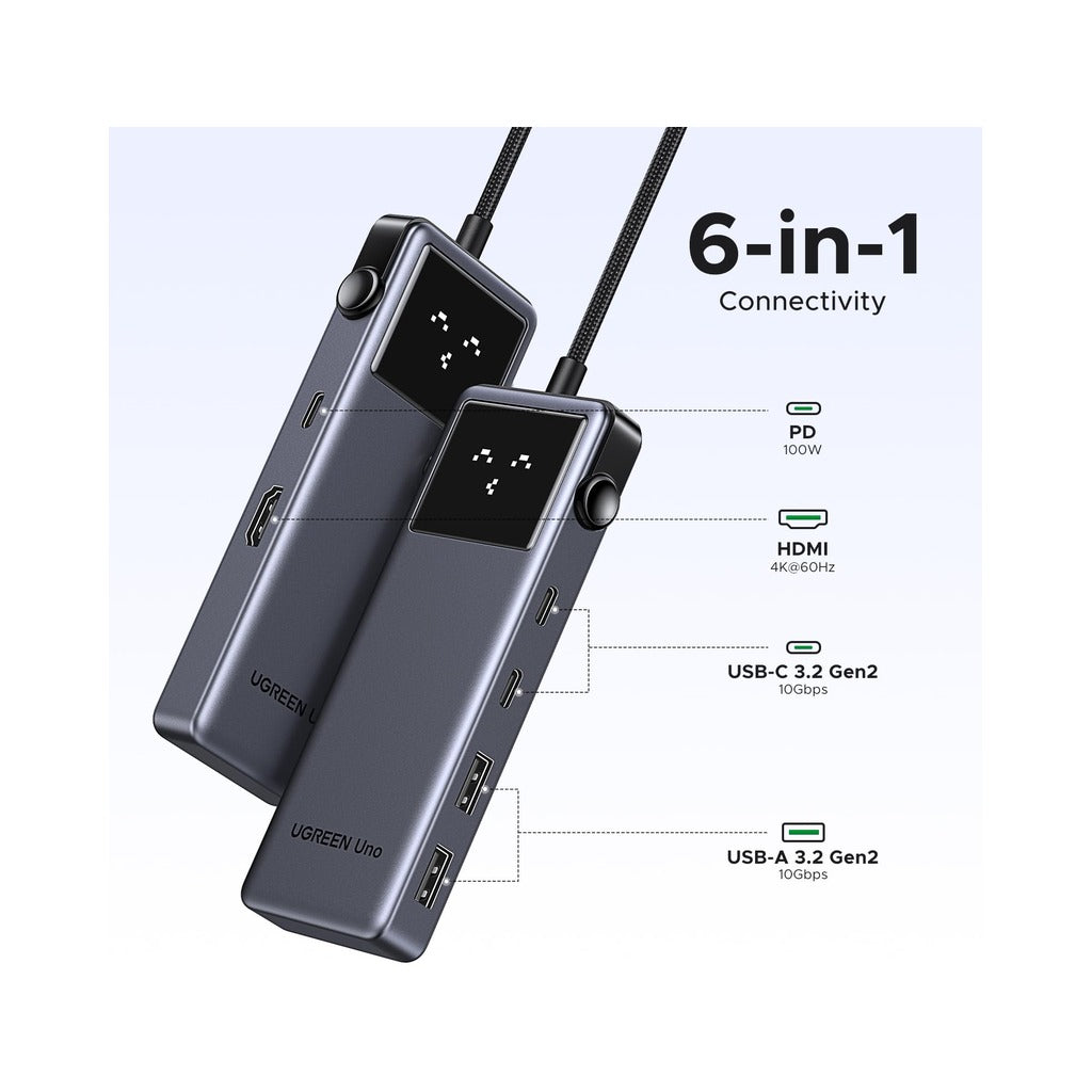UGREEN 6-in-1 USB-C Hub 35998 with 4K HDMI and 100W PD in Lebanon - OutGeeked