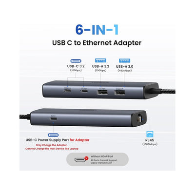 UGREEN 6-in-1 USB-C Hub with Gigabit Ethernet and Power Port (45320) in Lebanon - OutGeeked