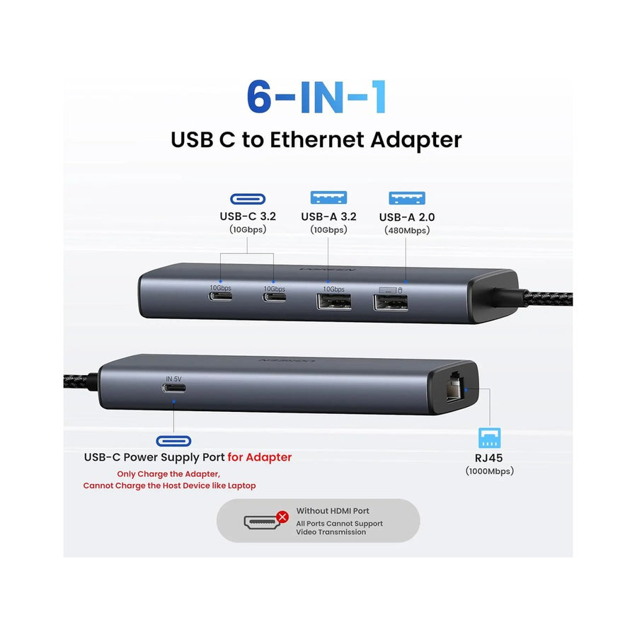 UGREEN 6-in-1 USB-C Hub with Gigabit Ethernet and Power Port (45320) in Lebanon - OutGeeked