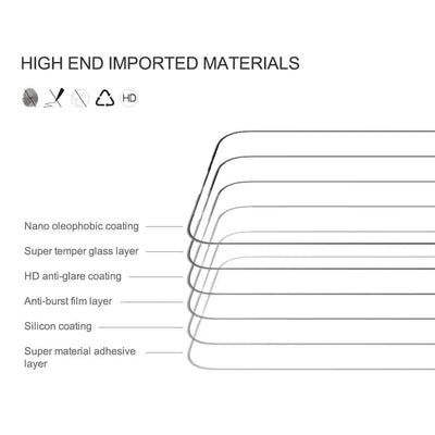 Nillkin Anti-Explosion Glass Protector For Apple iPhone 15 Plus