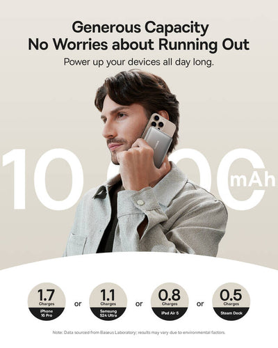 Baseus Nomos Qi2 10,000mAh - 45W (Magnetic Power Bank with Kickstand and Built-in USB-C Cable)