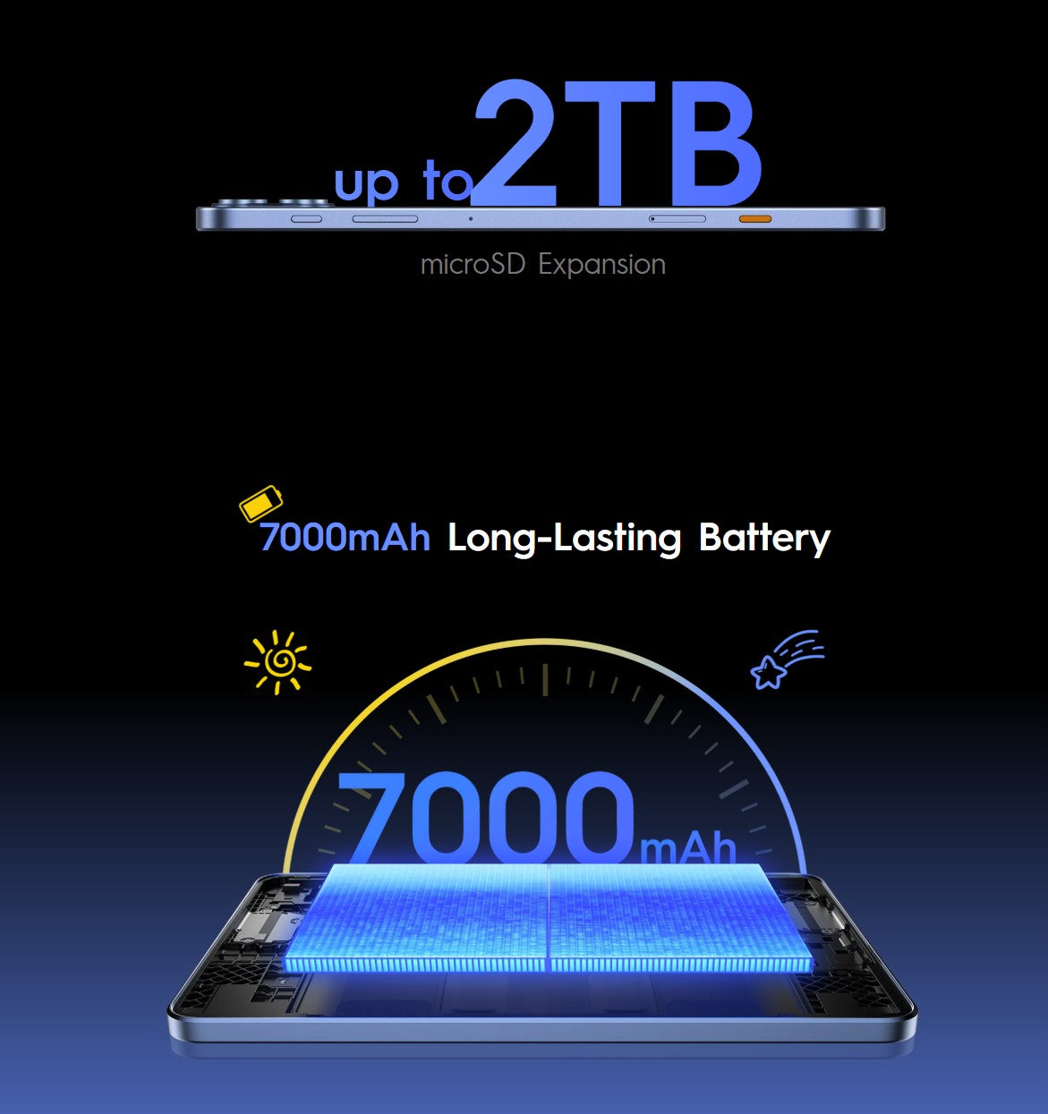 Tecno Megapad SE 2 4GB/128GB - overview 5