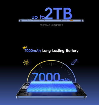 Tecno Megapad SE 2 4GB/128GB - overview 5