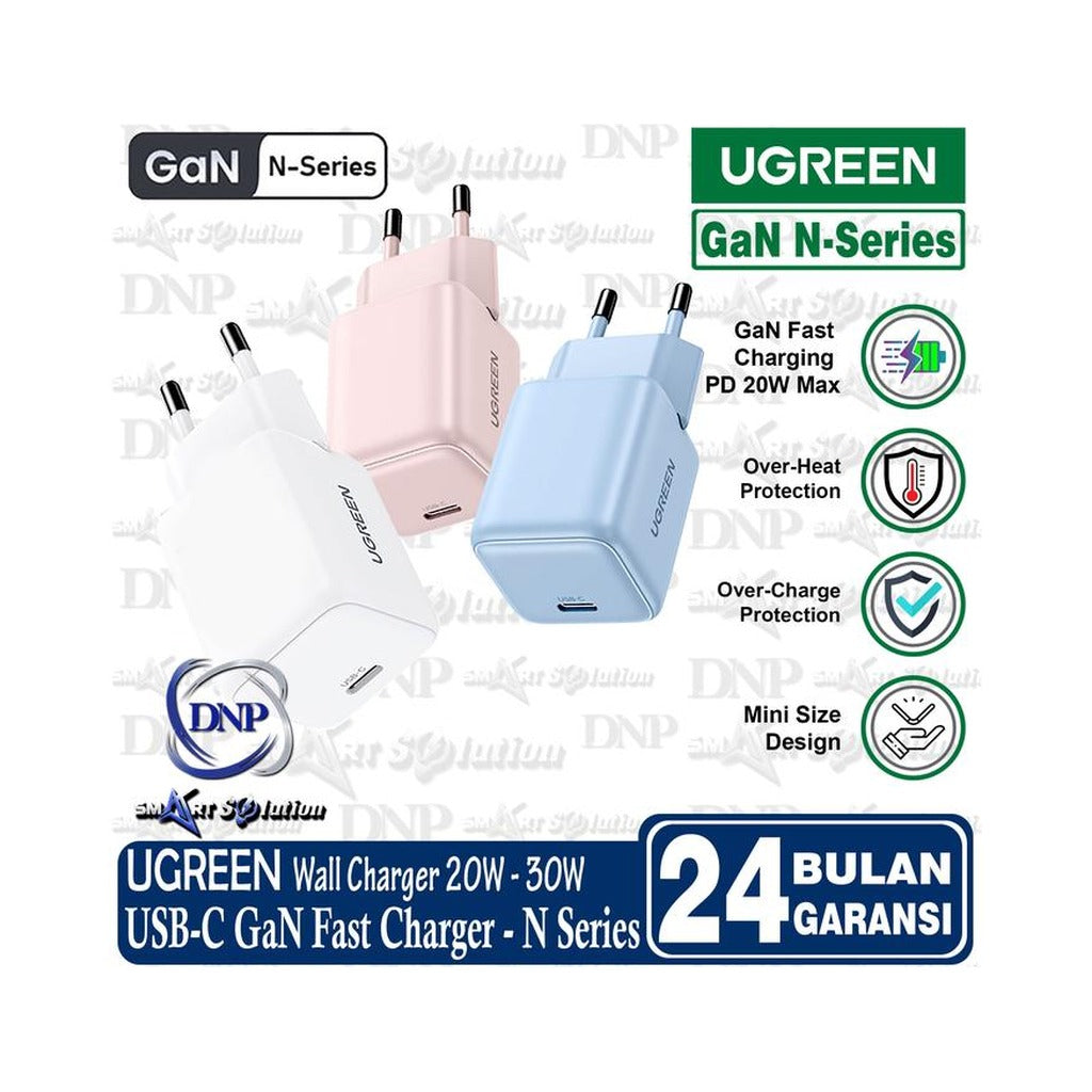 UGREEN 30W GaN USB-C Fast Wall Charger - Blue