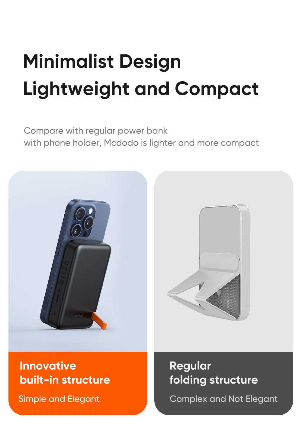 Mcdodo 10000mAh 20W Power Bank with Built-in Bracket