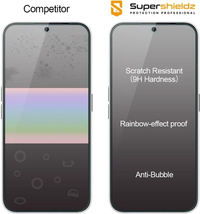 Supershieldz Tempered Glass for Nothing Phone 2a (Pack of 2)
