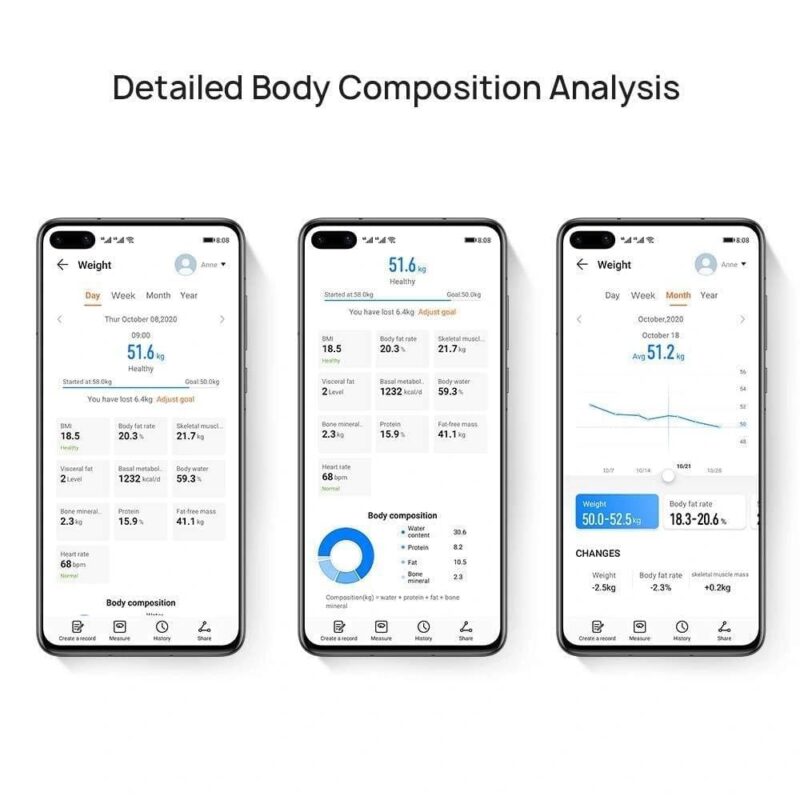 Huawei Scale 3 (Smart Body Composition Scale, Body Fat Rate, Muscle Mass with Wi-Fi and Bluetooth Support)