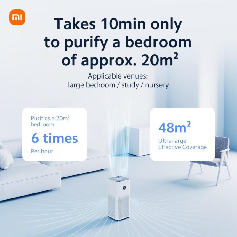 Xiaomi Smart Air Purifier 4 (Large Room Purification, OLED Touch Screen Display, Mi Home App, Works With Alexa)