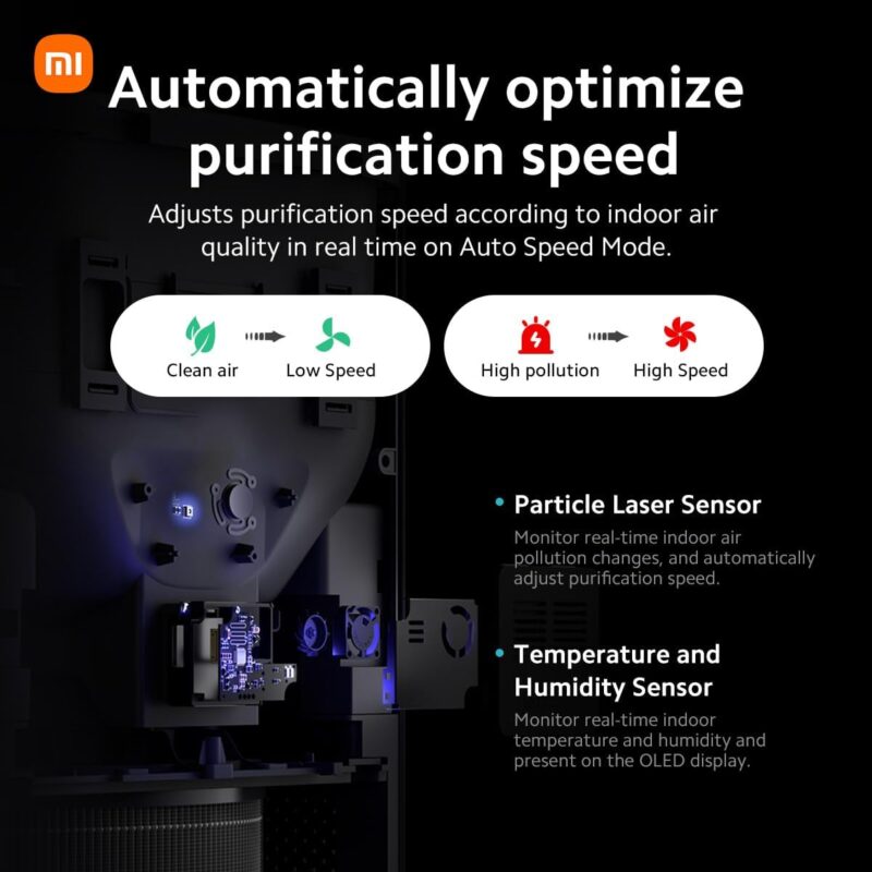 Xiaomi Smart Air Purifier 4 (Large Room Purification, OLED Touch Screen Display, Mi Home App, Works With Alexa)