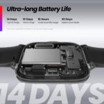 Amazfit Active (42mm Smartwatch, AI Fitness Tracker & Sleep Coach, GPS, Built-In Assistant, 14-Day Battery, 120+ Sports Modes, Android/iOS Compatible)
