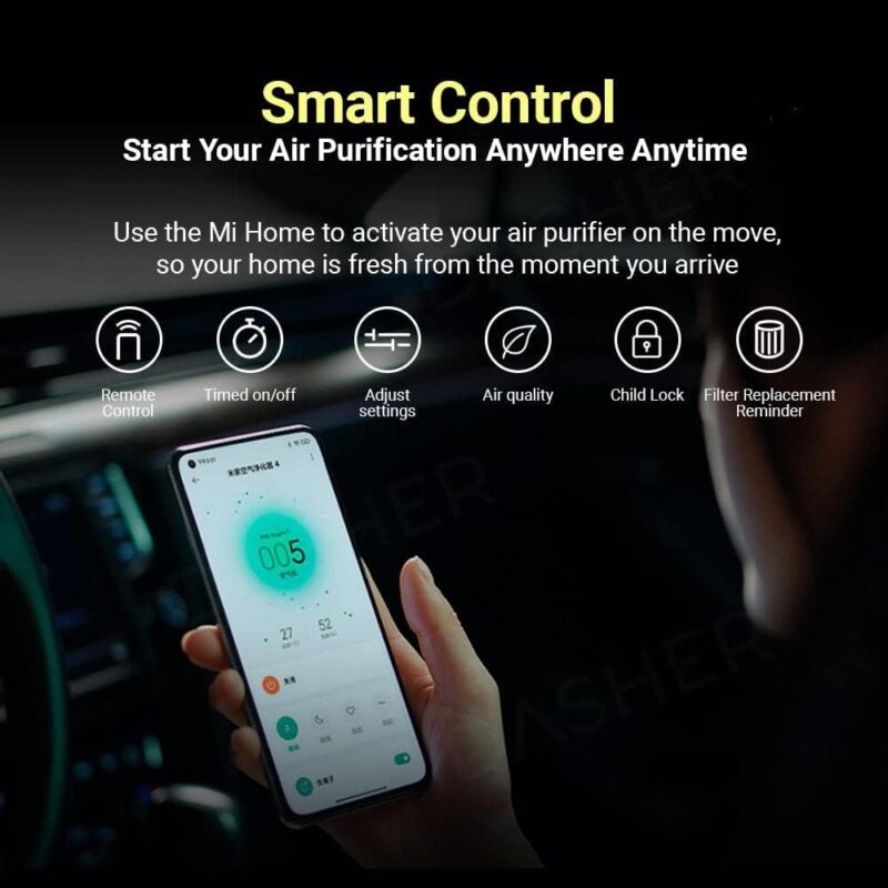 Xiaomi Smart Air Purifier 4 Pro (Covers Up To 60sqm, OLED Touch Screen Display, Mi Home App, Works With Alexa)