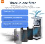 Xiaomi Smart Air Purifier 4 (Large Room Purification, OLED Touch Screen Display, Mi Home App, Works With Alexa)